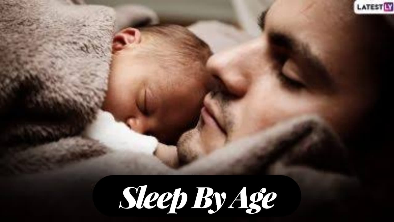 Sleep By Age: বয়স অনুযায়ী পরিবর্তন হয় ঘুমের সময়, জেনে নিন বয়স অনুযায়ী দিন ও রাতে কতক্ষণ ঘুমানো উচিত...