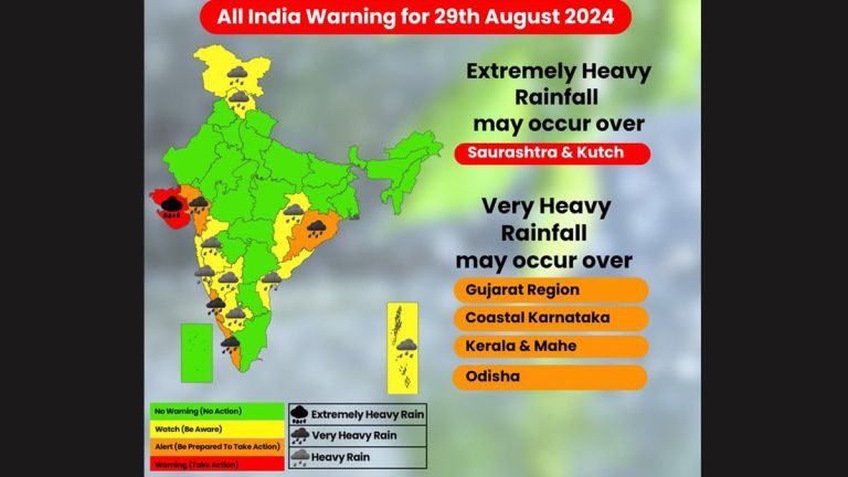 IMD Alert:সৌরাষ্ট্র এবং কচ্ছের বিচ্ছিন্ন স্থানে নতুন করে বৃষ্টির লাল সতর্কতা জারি করল হাওয়া অফিস