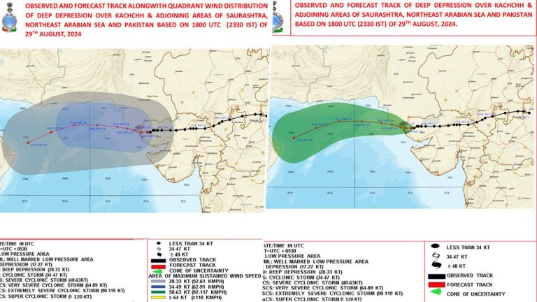 Cyclonic Storm Alert In Gujrat: সৌরাষ্ট্র ও কচ্ছের ওপর সৃষ্ট অতি গভীর নিম্নচাপ বদলে যাচ্ছে ঘূর্ণিঝড়ে, আশঙ্কা বাড়িয়ে জানাল হাওয়া অফিস