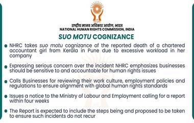 National Human Rights Commission:অতিরিক্ত কাজের চাপে মহিলা চ্যাটার্ড অ্যাকাউন্টেটের মৃত্যু, স্বতঃপ্রণোদিতভাবে তদন্ত জাতীয় মানবাধিকার কমিশনের