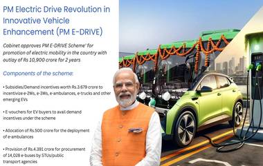 PM E-DRIVE Scheme:বৈদ্যুতিক যানবাহনের উদ্ভাবনকে উৎসাহিত করতে চালু হল প্রধানমন্ত্রী ইলেকট্রিক ড্রাইভ বিপ্লব ইননোভেটিভ ভেহিকেল এনহ্যান্সমেন্ট স্কিম