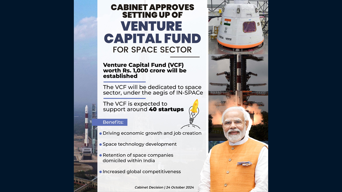 Venture Capital Fund For Space Sector:মহাকাশ ক্ষেত্রের জন্য এক হাজার কোটি টাকার ভেনচার ক্যাপিটাল ফান্ড গঠনের প্রস্তাব অনুমোদন কেন্দ্রীয় মন্ত্রীসভার, জানালেন অশ্বিনী বৈষ্ণব