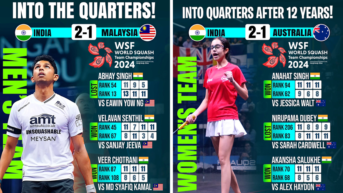 World Squash Team Championships 2024: ১২ বছর পর বিশ্ব স্কোয়াশ টিম চ্যাম্পিয়নশিপের কোয়ার্টার ফাইনালে মহিলা স্কোয়াশ দল, শেষ আটে পুরুষ দলও