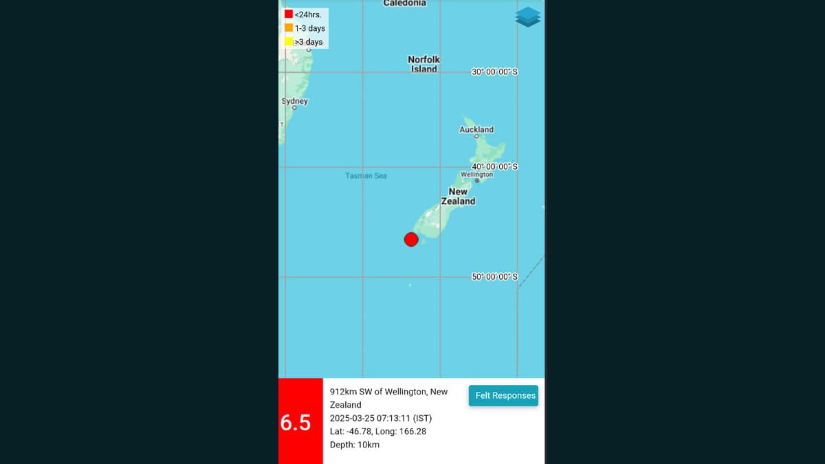 New Zealand Earthquake: মঙ্গল সকালে কম্পন নিউজিল্যান্ডে, রিখটার স্কেলে তীব্রতা ছিল ৬.৫ মাত্রা