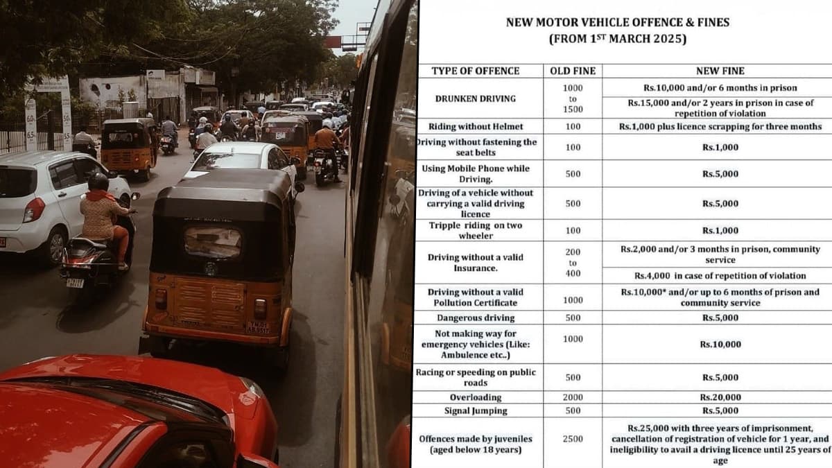 New Motor Vehicle fines 2025: সমস্ত বড় ট্রাফিক লঙ্ঘনের জন্য জরিমানা বৃদ্ধি হল ১০ গুণ, নতুন মোটরযান জরিমানা জানতে ক্লিক করুন এখানে