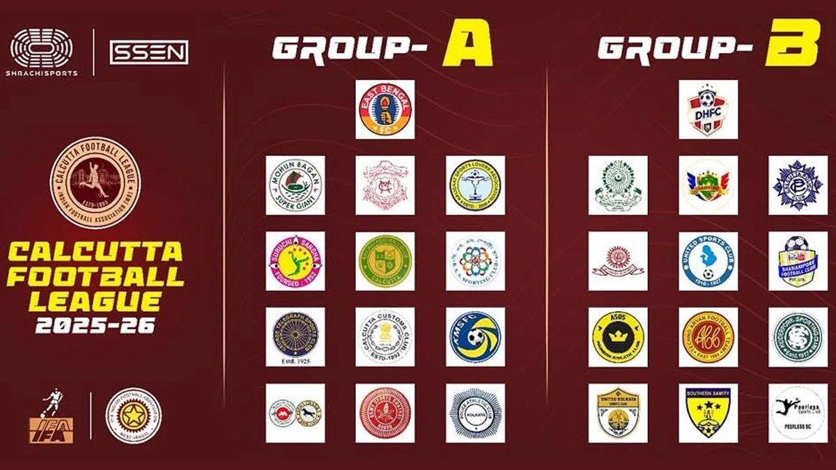 Calcutta Football League 2025-26: চির প্রতিদ্বন্দ্বী দুই প্রধান  এক গ্রুপে, ঘোষিত কলকাতা ফুটবল লিগের প্রিমিয়ার ডিভিশনের ক্রীড়াসূচি