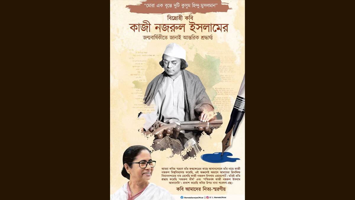 Kazi Nazrul Janma Jayanti : নজরুল জন্ম জয়ন্তীতে বিদ্রোহী কবিকে শ্রদ্ধার সঙ্গে স্মরণ মুখ্যমন্ত্রীর, করলেন পোস্ট