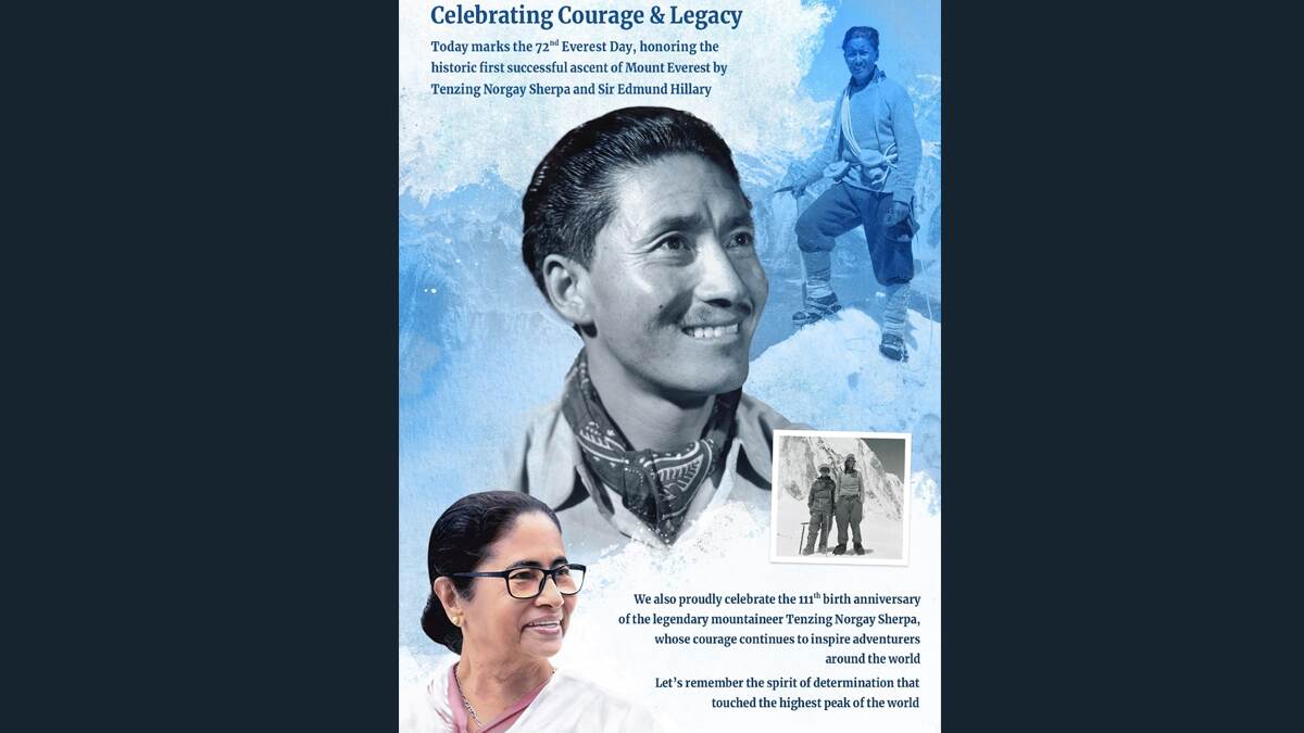 111th Birth Anniversary of Tenzing: তেনজিং নোরগের সাহস বিশ্বজুড়ে অভিযাত্রীদের অনুপ্রাণিত করে, বললেন মুখ্যমন্ত্রী মমতা বন্দ্যোপাধ্যায়