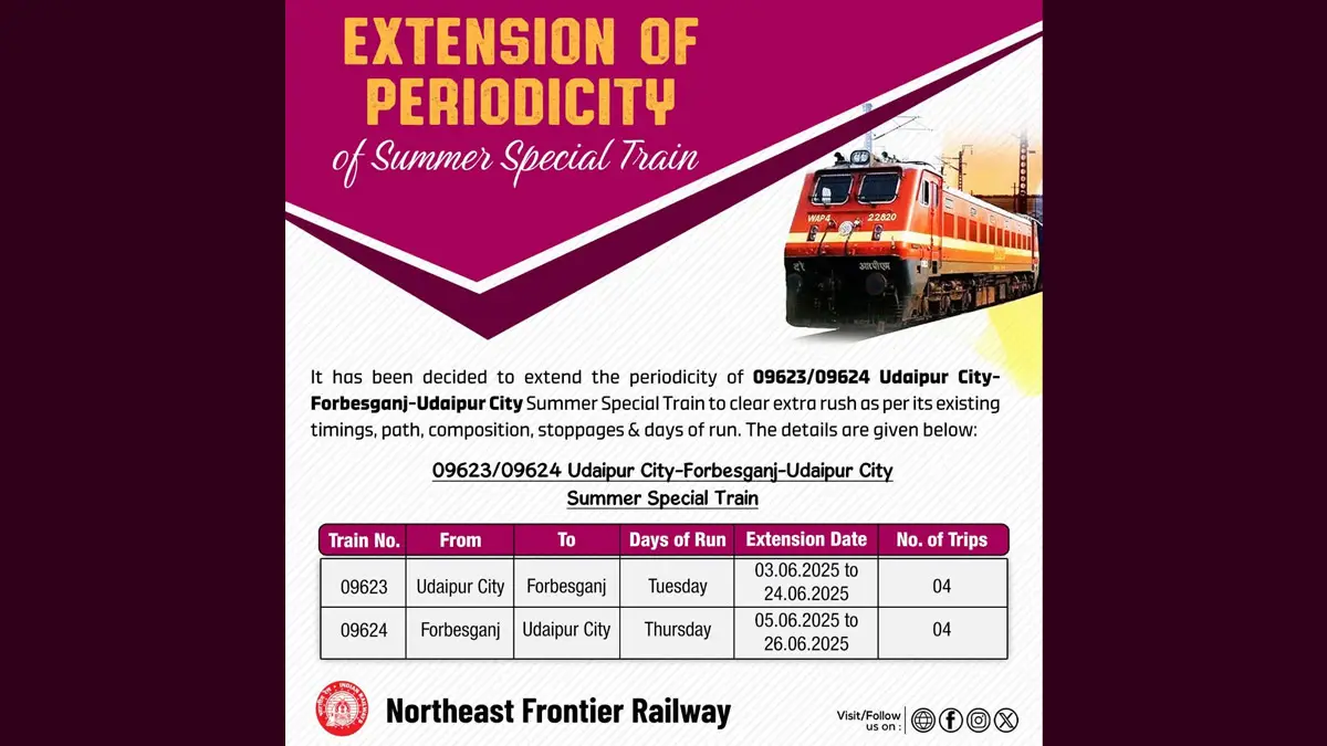 Summer Special Trains: অতিরিক্ত ভিড় সামাল দিতে সামার স্পেশাল চালাবে উত্তরপূর্ব সীমান্ত রেলওয়ে