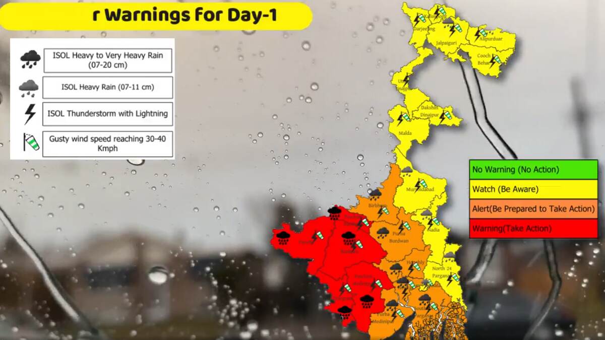 Weather Forecast Of Bengal: গাঙ্গেয় পশ্চিমবঙ্গের উপর অবস্থিত নিম্নচাপের জের, বৃহস্পতিবার রাজ্যের একাধিক জেলায় ভারী বৃষ্টির পূর্বাভাস দিল আবহাওয়া দফতর