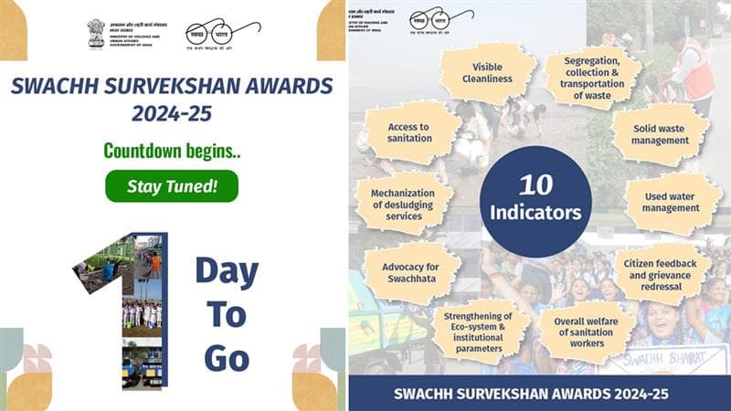 Swachh Survekshan Awards 2024-25: আজ স্বচ্ছ সর্বেক্ষণ ২০২৪-২৫ অনুষ্ঠানে পুরস্কার প্রদান করবেন রাষ্ট্রপতি দ্রৌপদী মুর্মু