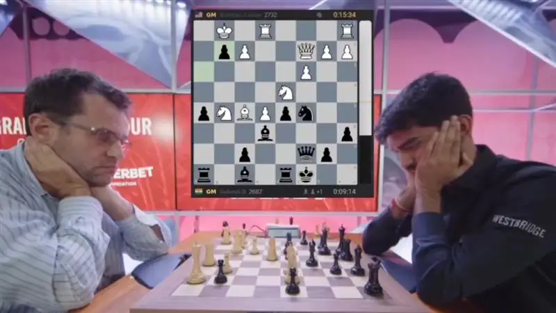 Grand Chess Tour, St. Louis 2025 Update: প্রথম ম্যাচে হারের পর কামব্যাক, গ্র্যান্ড চেস ট্যুরের র‍্যাপিড বিভাগের তিন রাউন্ড শেষে চার পয়েন্ট নিয়ে তৃতীয় স্থানে  ডি গুকেশ