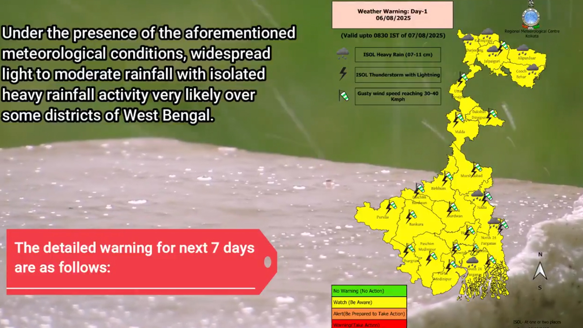 কৃষ্ণনগর আজকের আবহাওয়া: সোমবার, ০৩ আগস্ট, ২০২৬-এ মেঘলা আকাশ ও বজ্রঝড় সহ ভারী বৃষ্টির পূর্বাভাস, অনুভূত হবে তীব্র দাবদাহ