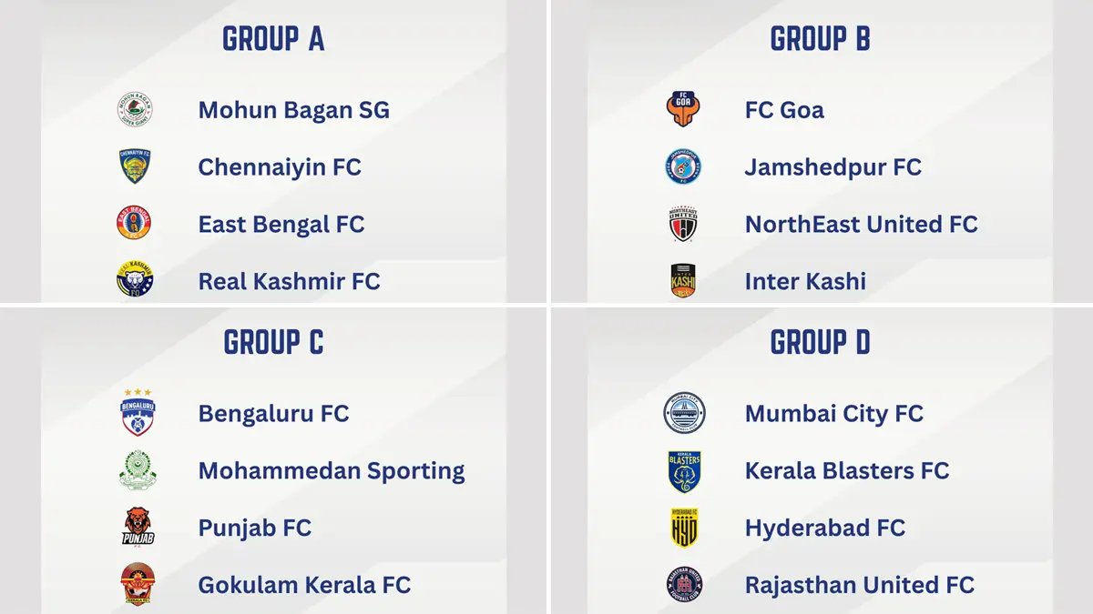 Super Cup 2025-26 Fixture:  ঘোষিত হল সুপার কাপের সম্পূর্ণ সূচি, কবে আবার ডার্বিতে মুখোমুখি ইস্ট- মোহন? রইল সম্পূর্ণ বিবরণ