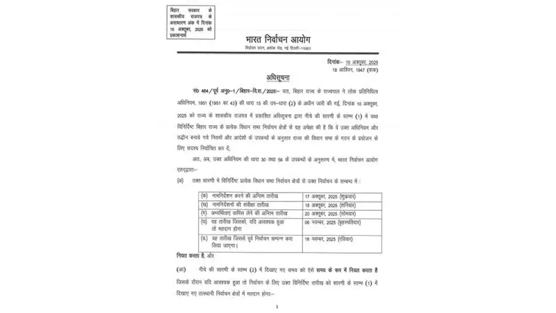 Bihar Assembly Election: বিহার বিধানসভা নির্বাচনের প্রথম পর্যায়ের বিজ্ঞপ্তি জারি