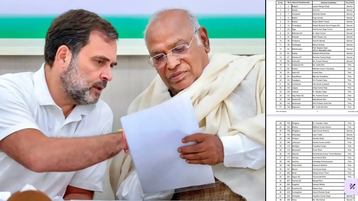 Bihar Assembly Election 2025: বিহারের দুই দফার নির্বাচনে ৪৮ জনের প্রার্থীতালিকা প্রকাশ করল কংগ্রেস