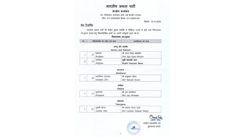 Assembly By-Elections: বিধানসভা উপনির্বাচনের জন্য প্রার্থী ঘোষণা বিজেপির