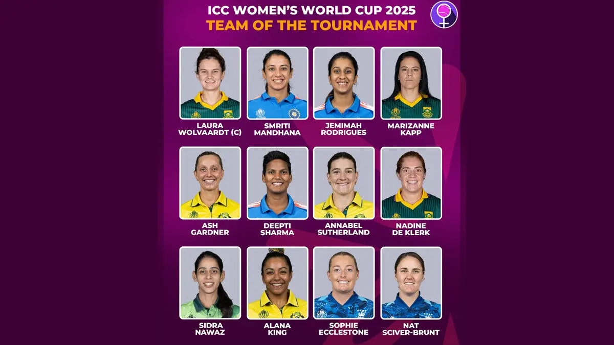 ICC Women's World Cup 2025 Team: আইসিসি মহিলা ক্রিকেট বিশ্বকাপ ২০২৫-এর টুর্নামেন্টের সেরা দল ঘোষিত,  জয়ী ভারত দলের তিনজন খেলোয়াড় পেলেন স্থান