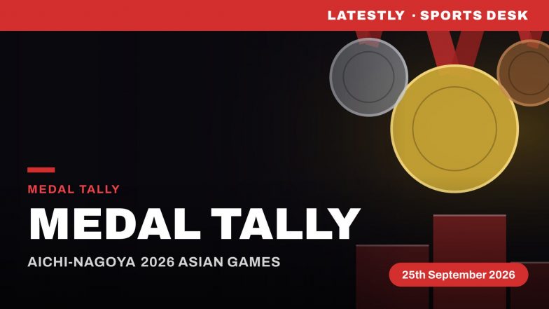 Asian Games 2026 Medal Tally: ২৩টি পদক জিতলেও সোনা মাত্র দুটি, এশিয়াডে পদক তালিকায় প্রথম দশের বাইরে ভারত