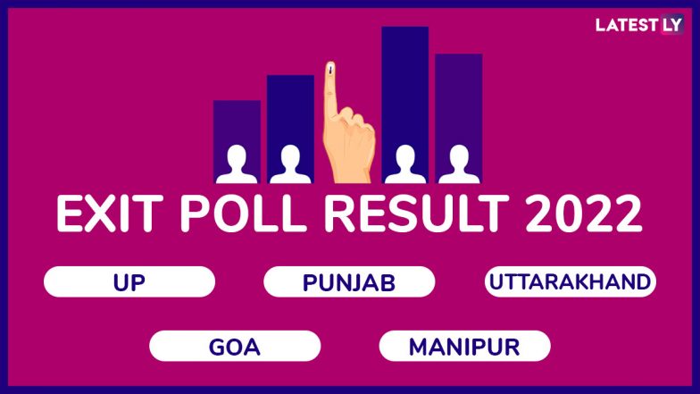 UP And Goa Exit Poll Results 2022: উত্তরপ্রদেশে ফের সরকার গড়তে পারে বিজেপি, গোয়া রইল ঝুলে