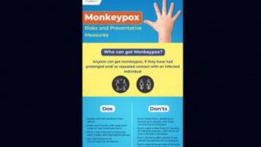 Monkeypox Spread: মাঙ্কিপক্স থেকে সতর্ক থাকতে কী করবেন, কী করবেন না; তালিকা দিল স্বাস্থ্যমন্ত্রক