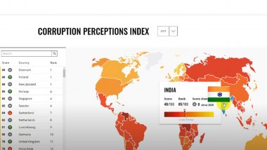 India on Corruption Perceptions Index 2022:  দুর্নীতির বিরুদ্ধে লড়াই করতে ব্যর্থ বিশ্ব, তালিকায় ভারতের স্থান ৮৫ তম