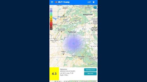 Earthquake On Afghanistan: ভূমিকম্পে কেঁপে উঠল আফগানিস্তান,  রিখটার স্কেলে কম্পনের তীব্রতা ছিল ৪.৩