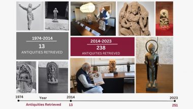 Modi Govt Brought Back 238 Antiquities: মোদীর হাত ধরে দেশে ফিরেছে ২৩৮টি অমূল্য পুরাতত্ত্ব সামগ্রী
