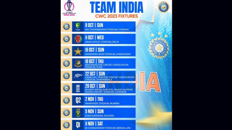 Indian Cricket Team Full Schedule at ICC World Cup 2023: শক্তিশালী অস্ট্রেলিয়ার বিরুদ্ধে বিশ্বকাপ অভিযান শুরু ভারতের, পাকিস্তানের সঙ্গে কবে মুখোমুখি? দেখুন সূচী