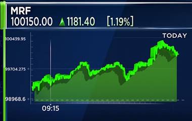 MRF Share Price: প্রথম ভারতীয় কোম্পানি MRF-এর শেয়ার পৌঁছল ১ লক্ষে