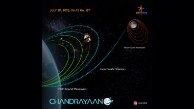 Chandrayaan-3 Mission: অনায়াসেই চতুর্থ কক্ষপথ পেরিয়ে গেল চন্দ্রযান-৩, জানাল ইসরো (দেখুন ছবি)