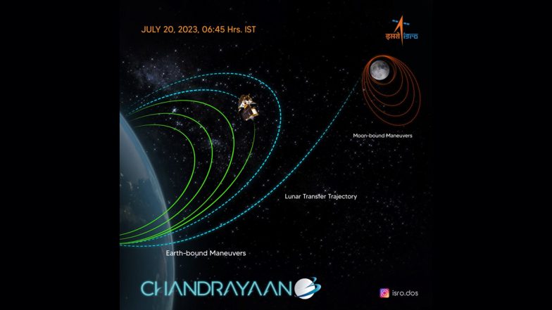 Chandrayaan-3 Mission: অনায়াসেই চতুর্থ কক্ষপথ পেরিয়ে গেল চন্দ্রযান-৩, জানাল ইসরো (দেখুন ছবি)