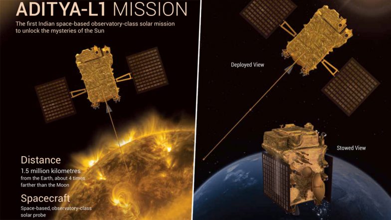 Aditya-L1 Mission Live: সরাসরি দেখুন ভারতের সূর্যজয়ের যাত্রা, আদিত্য এল ১-র উৎক্ষেপণের ভিডিয়ো