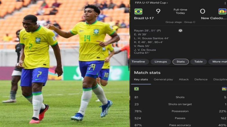 FIFA U-17 WC 2023: বিশ্বকাপে ৯ গোল দিল ব্রাজিলের ছোটরা