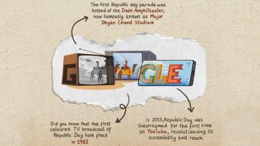 Google Doodle on Republic Day: সাদা কালো থেকে রঙিন টিভিতে দেখা প্রজাতন্ত্র দিবসের কুচকাওয়াজ, প্রজাতন্ত্র দিবসে ডুডলের স্মৃতিচারণ