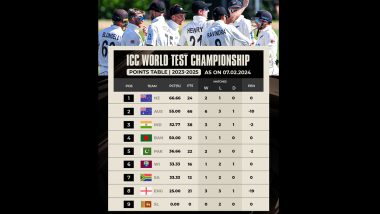 WTC Point Table Update: দক্ষিণ আফ্রিকাকে ২৮১ রানে হারিয়ে বিশ্ব টেস্ট চ্যাম্পিয়নশিপের পয়েন্ট টেবিলের শীর্ষে নিউজিল্যান্ড (দেখুন তালিকা)