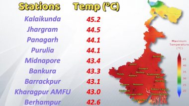 Heatwave In West Bengal: তীব্র তাপপ্রবাহের গনগনে আঁচে বাংলা, ১ মে কলাইকুন্ডায় রেকর্ড ৪৫.২ ডিগ্রি