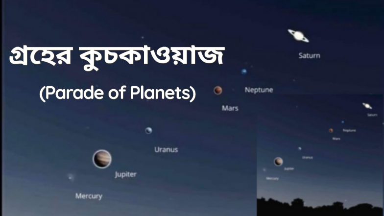 Parade of Planets: গ্রহের কুচকাওয়াজ! আকাশে দেখতে পাওয়া যাবে এক আশ্চর্যজনক দৃশ্য...