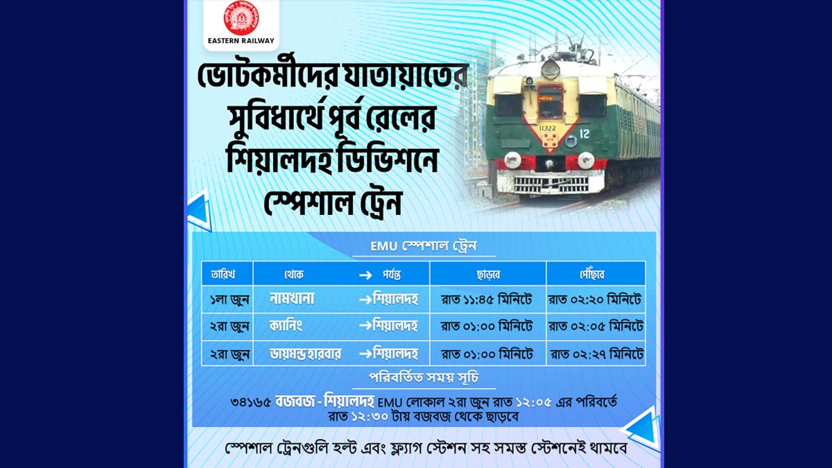 Lok Sabha Election 2024: ভোটকর্মীদের যাতায়াতের সুবিধার্থে মধ্যরাতে শিয়ালদা দক্ষিণ শাখায় বিশেষ ট্রেন, জানাল পূর্ব রেলের শিয়ালদহ ডিভিশন