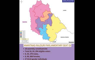 Jammu and Kashmir:অনন্তনাগ-রাজৌরি সংসদীয় আসনের জন্য আনুমানিক ২৭০০০বাস্তুচ্যুত কাশ্মীরি পণ্ডিতের তালিকা প্রস্তুত, জানাল কমিশন
