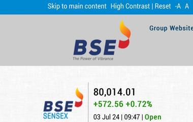 Share Market Update: বুধবার সকালেই ৮০০০০ ছুঁয়ে ফেলল সেনসেক্স,নিফটি ছুঁয়ে ফেলল ২২৪৯১.৭৫পয়েন্ট